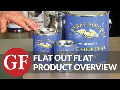 Flat Out Flat Water Based Top Coat
